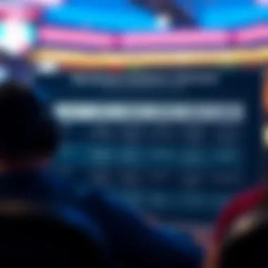 A strategic analysis chart depicting methods to maximize game earnings