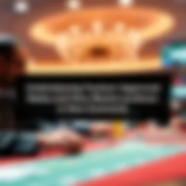 Future market expansion concept