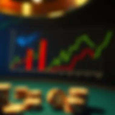 Chart illustrating statistical analysis related to betting