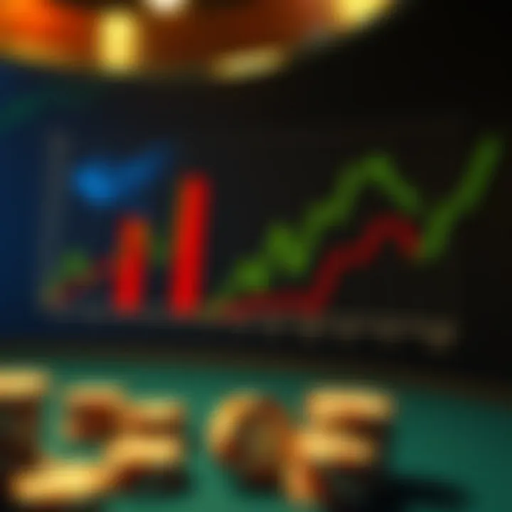 Chart illustrating statistical analysis related to betting